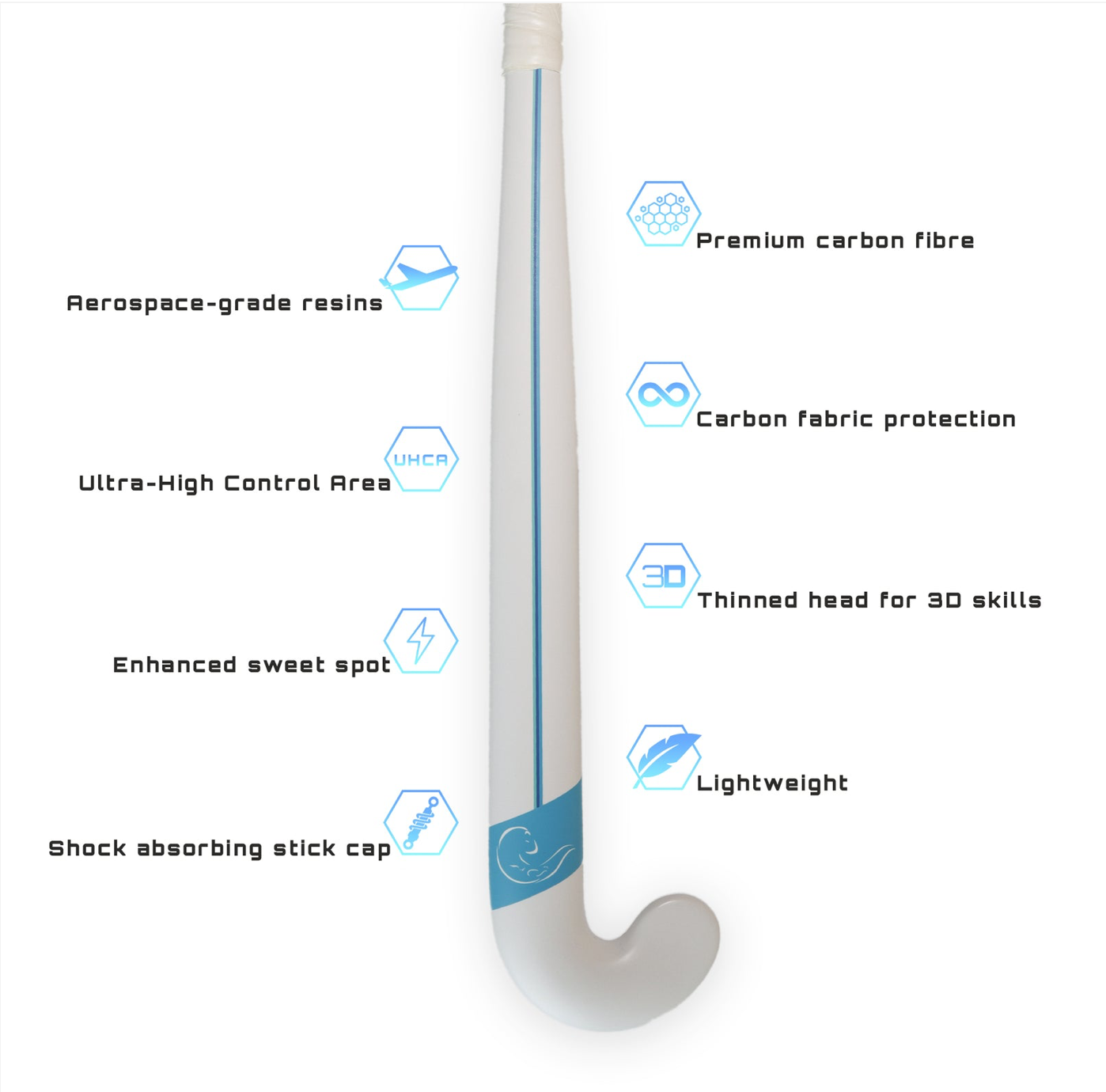 Otter Hockey O Elite Field Hockey Stick