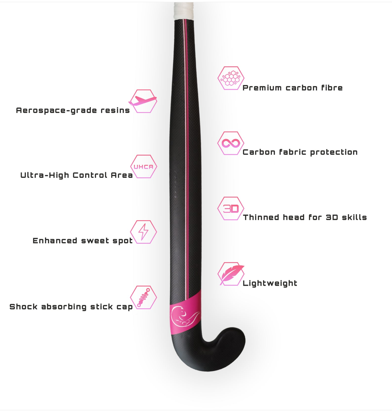 Otter Hockey GK 2 Goal Keeper Field Hockey Stick